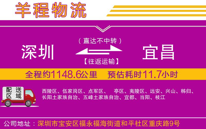 深圳到宜昌貨運(yùn)公司
