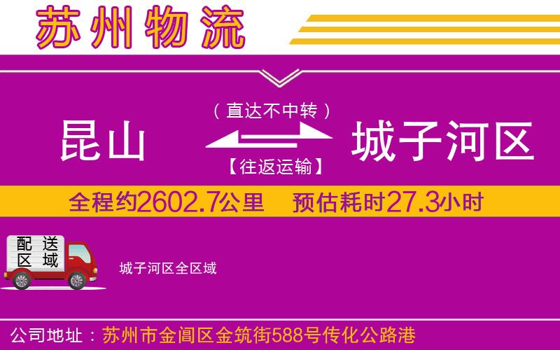 昆山到城子河區(qū)物流公司