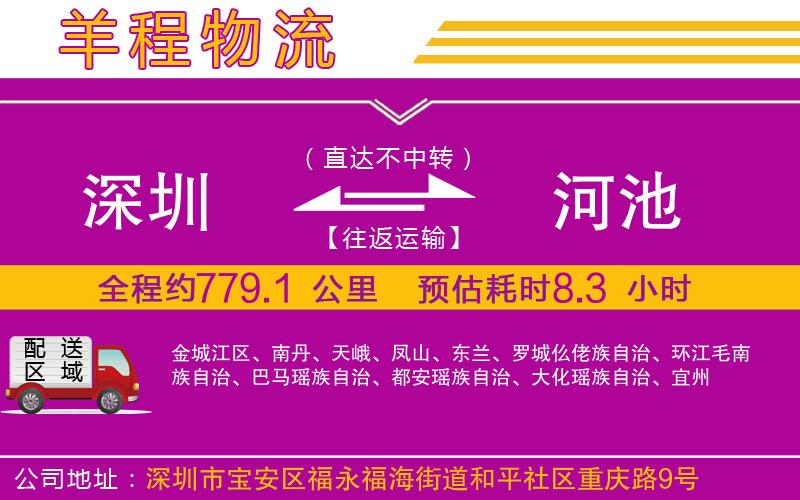 深圳到河池貨運(yùn)公司