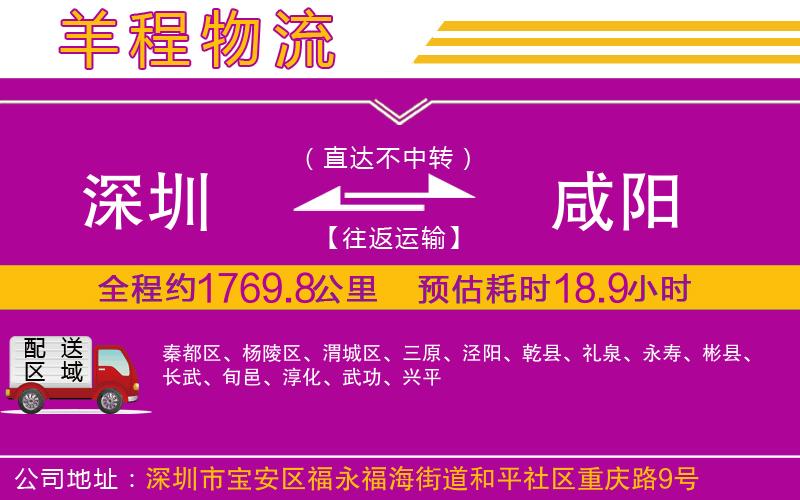 深圳到咸陽(yáng)物流專線