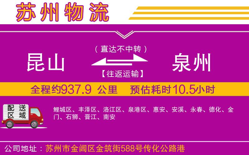 昆山到泉州物流公司