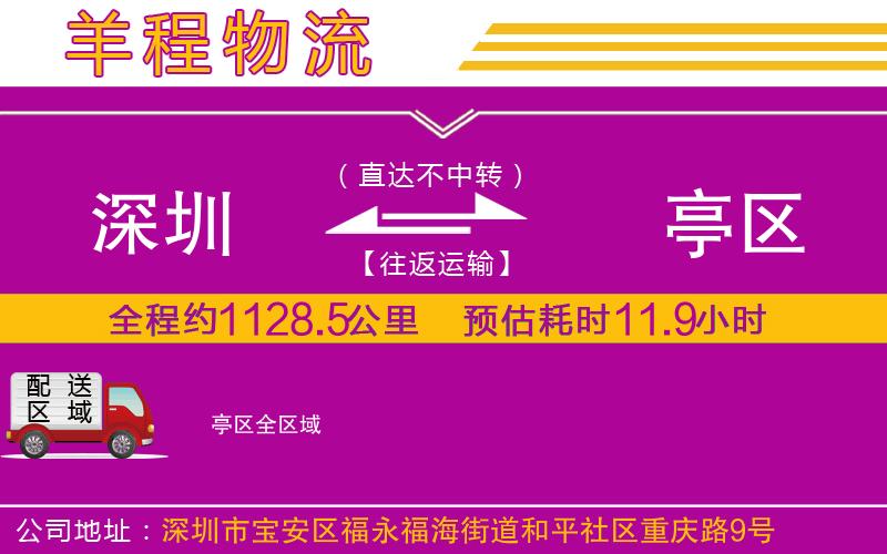深圳到猇亭區(qū)貨運(yùn)公司