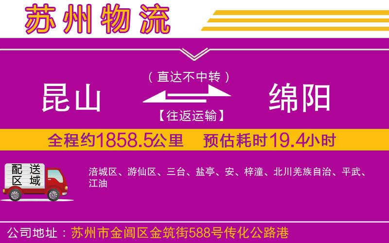 昆山到綿陽物流公司