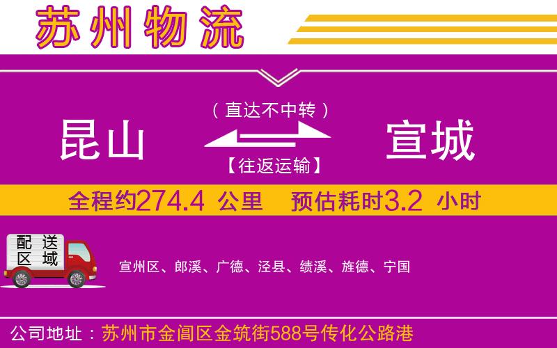 昆山到宣城物流公司