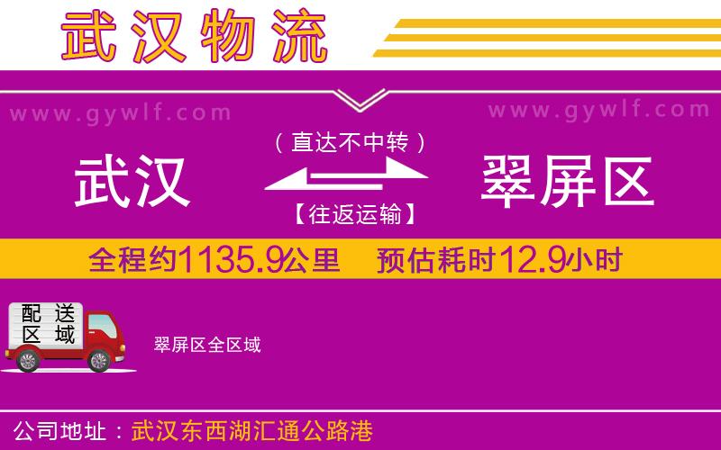武漢到翠屏區(qū)貨運公司