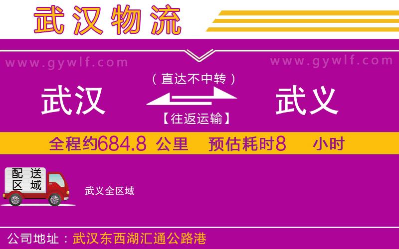 武漢到武義物流專(zhuān)線