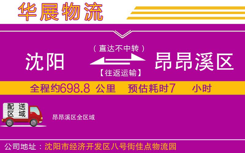 沈陽(yáng)到昂昂溪區(qū)物流專(zhuān)線(xiàn)