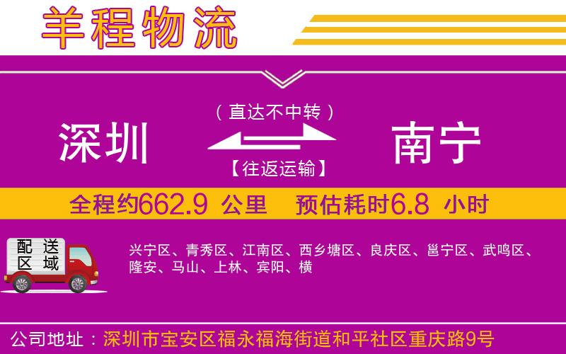 深圳到南寧物流專(zhuān)線