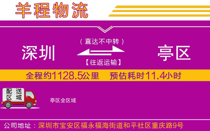 深圳到猇亭區(qū)物流專線