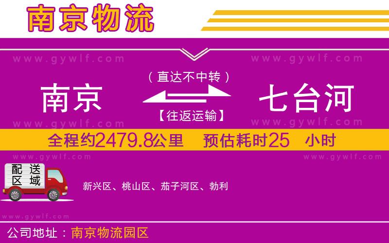南京到七臺(tái)河物流公司