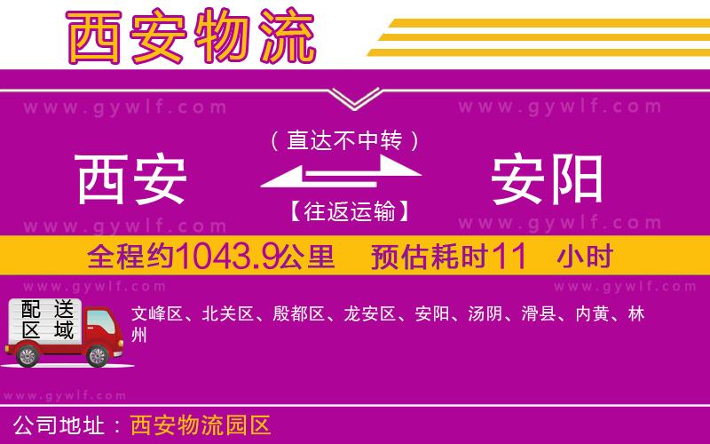 西安到安陽(yáng)物流公司