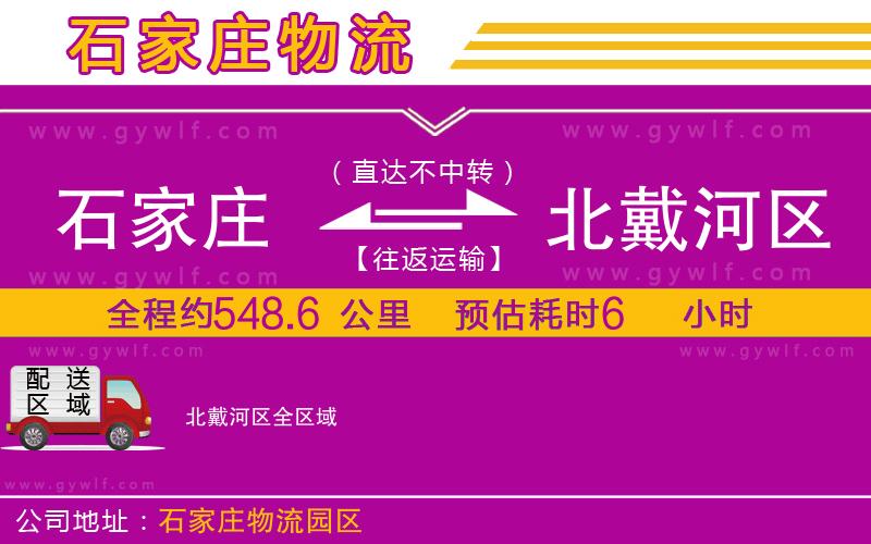 石家莊到北戴河區(qū)物流公司