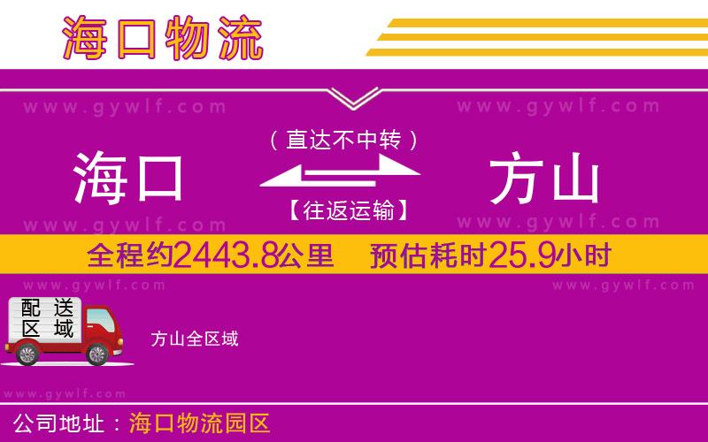 ?？诘椒缴轿锪鞴?/>
</p>
<p>
    <span style=