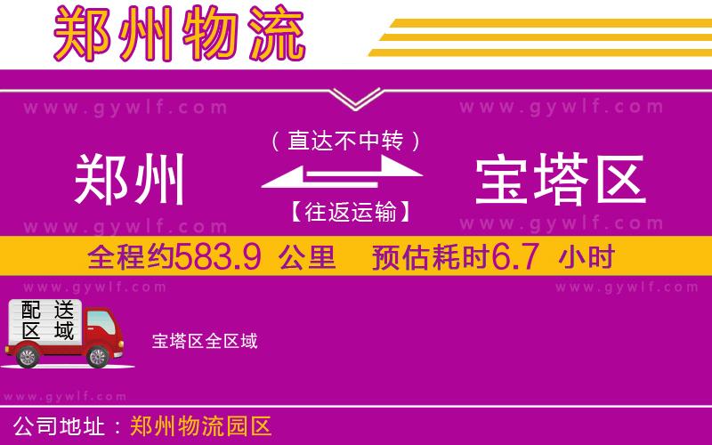 鄭州到寶塔區(qū)物流公司