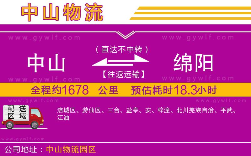 中山到綿陽(yáng)物流公司