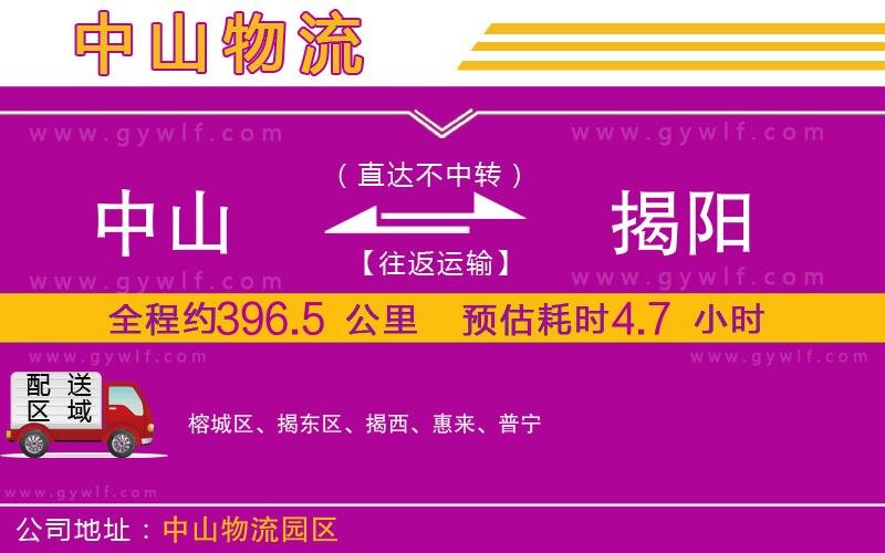 中山到揭陽(yáng)物流公司