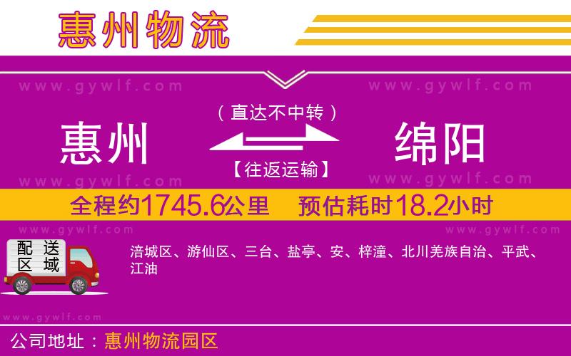 惠州到綿陽物流公司