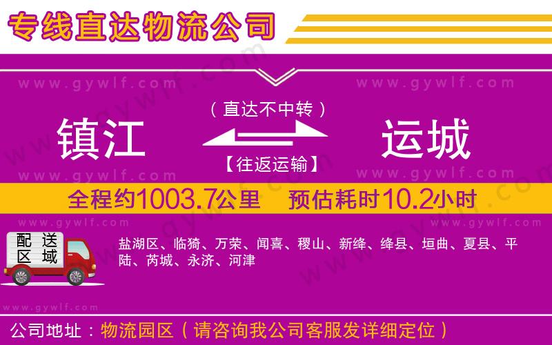 鎮(zhèn)江到運城物流公司