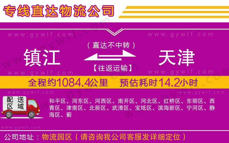 鎮(zhèn)江到天津物流公司