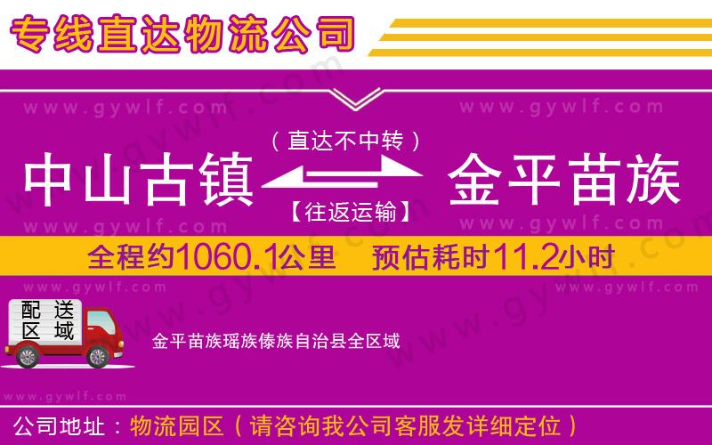 中山古鎮(zhèn)到金平苗族瑤族傣族自治縣物流公司