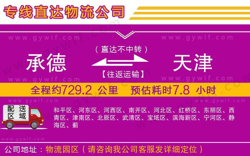 承德到天津物流公司