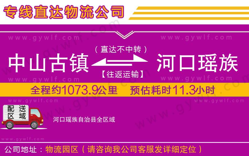 中山古鎮(zhèn)到河口瑤族自治縣物流公司