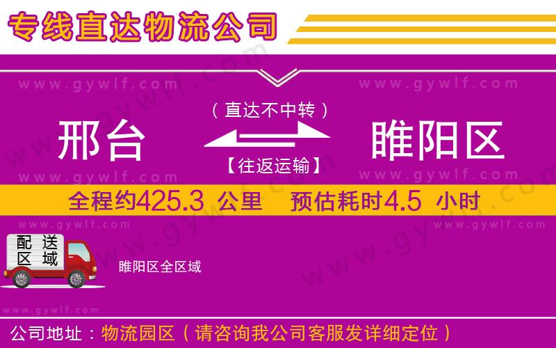 邢臺(tái)到睢陽(yáng)區(qū)物流公司