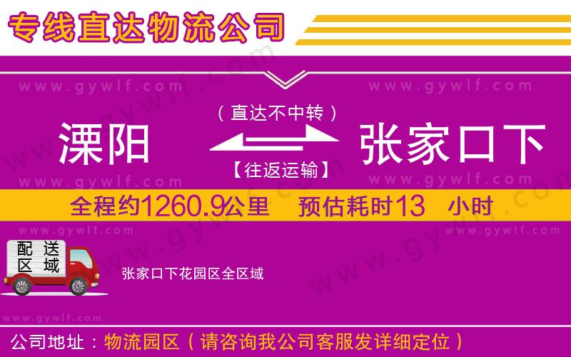 溧陽到張家口下花園區(qū)物流公司