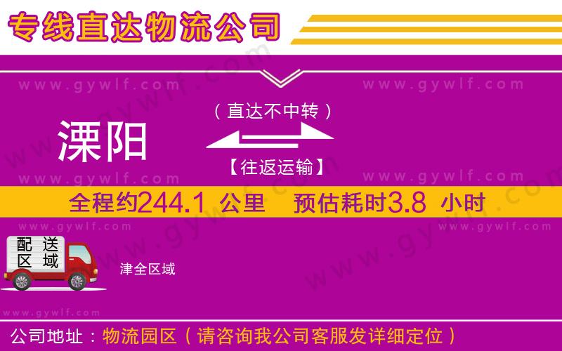 溧陽(yáng)到津物流公司