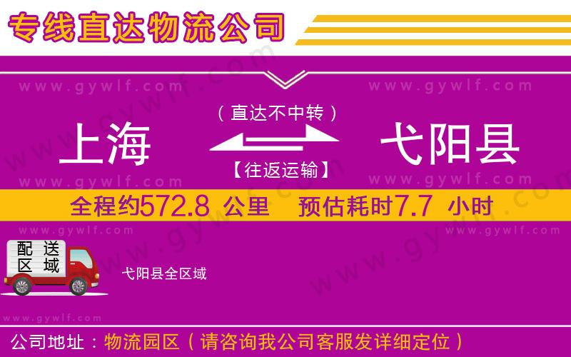 上海到弋陽縣貨運(yùn)專線