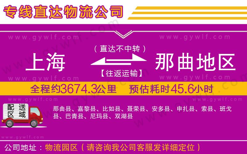 上海到那曲地區(qū)物流專線