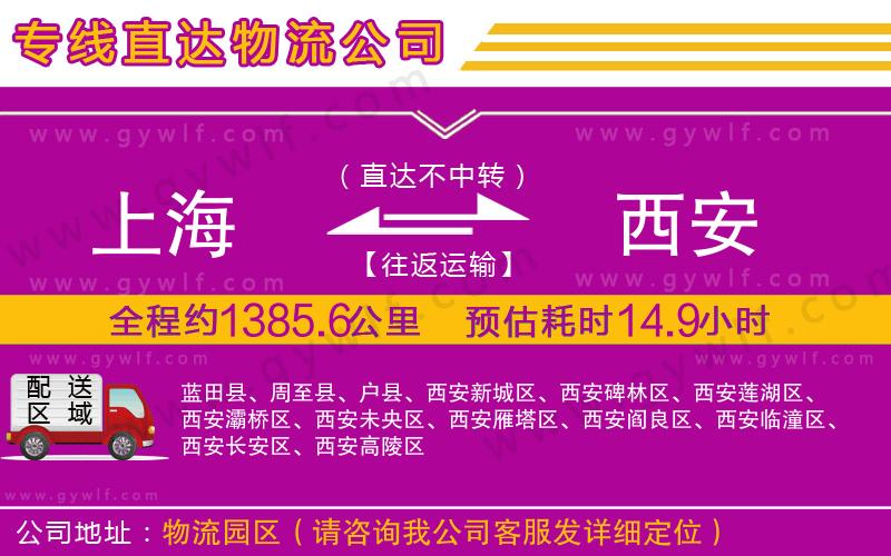 上海到西安貨運(yùn)專線