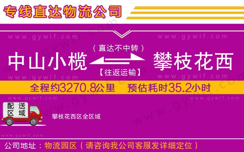 中山小欖到攀枝花西區(qū)物流公司