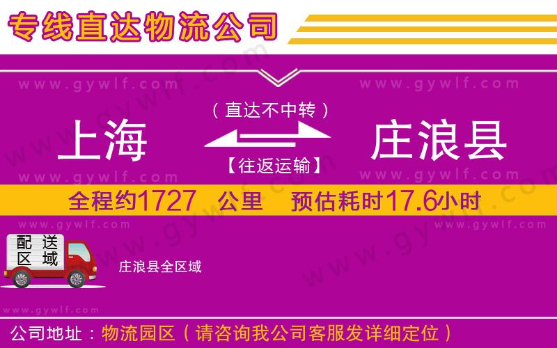 上海到莊浪縣貨運(yùn)專線