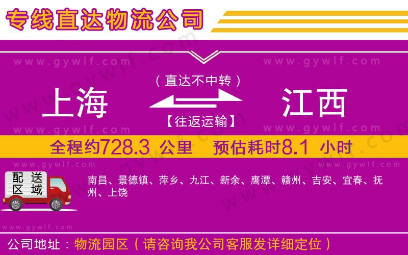 上海到江西物流專線