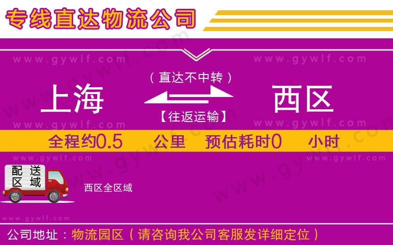 上海到西區(qū)物流