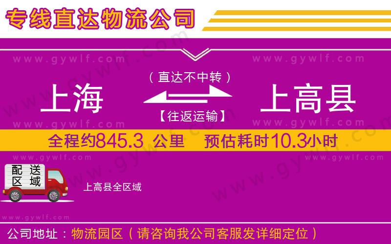 上海到上高縣貨運(yùn)專線
