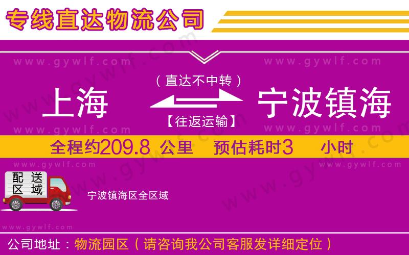 上海到寧波鎮(zhèn)海區(qū)貨運專線