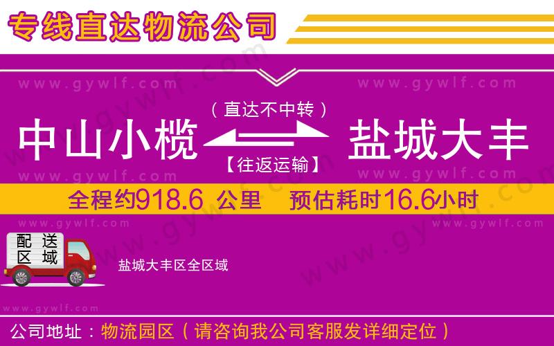 中山小欖到鹽城大豐區(qū)物流公司