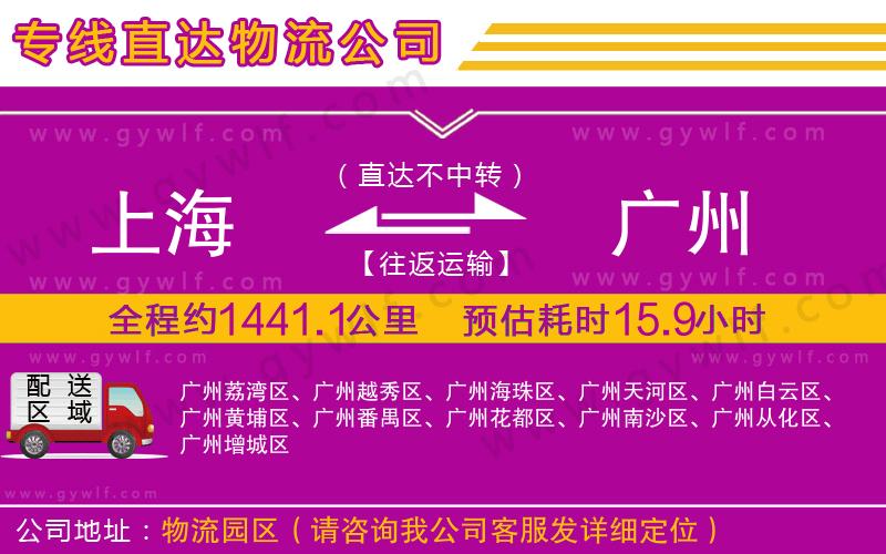 上海到廣州物流專(zhuān)線