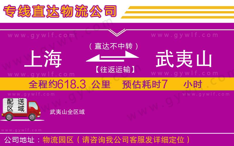 上海到武夷山物流專(zhuān)線