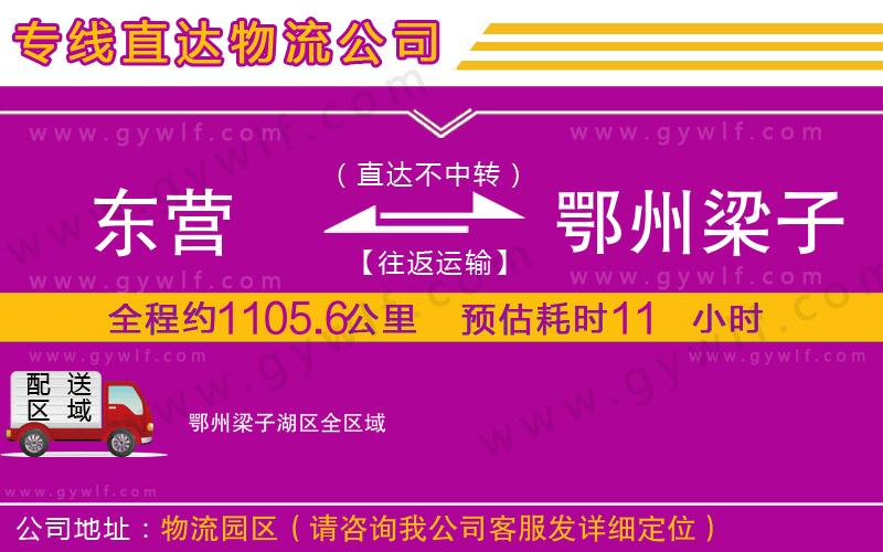 東營(yíng)到鄂州梁子湖區(qū)物流公司