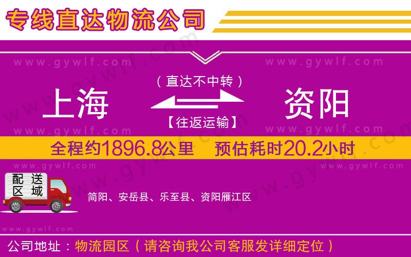 上海到資陽貨運專線