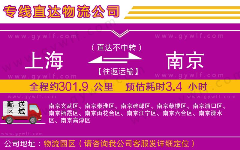 上海到南京物流專(zhuān)線(xiàn)