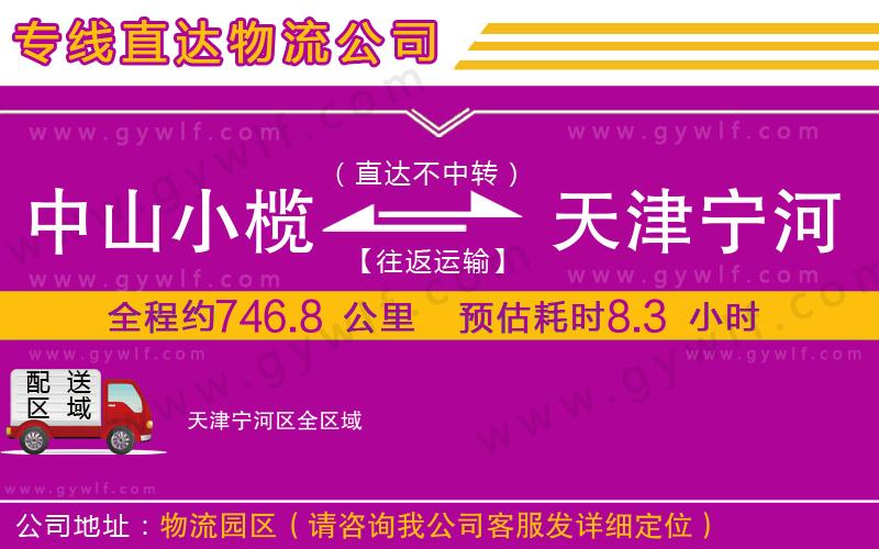中山小欖到天津?qū)幒訁^(qū)物流公司