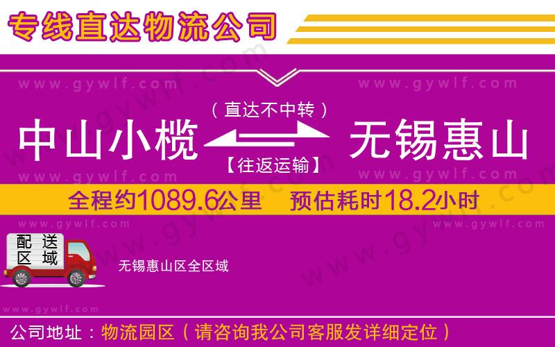 中山小欖到無錫惠山區(qū)物流公司