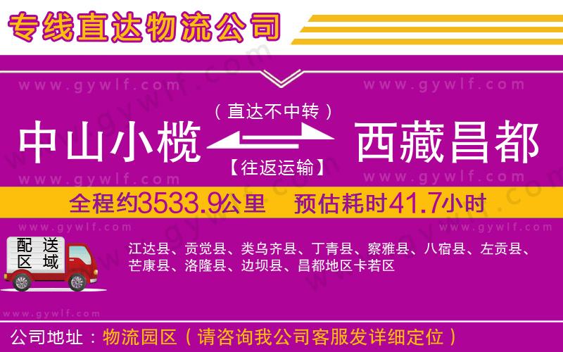 中山小欖到西藏昌都地區(qū)物流公司