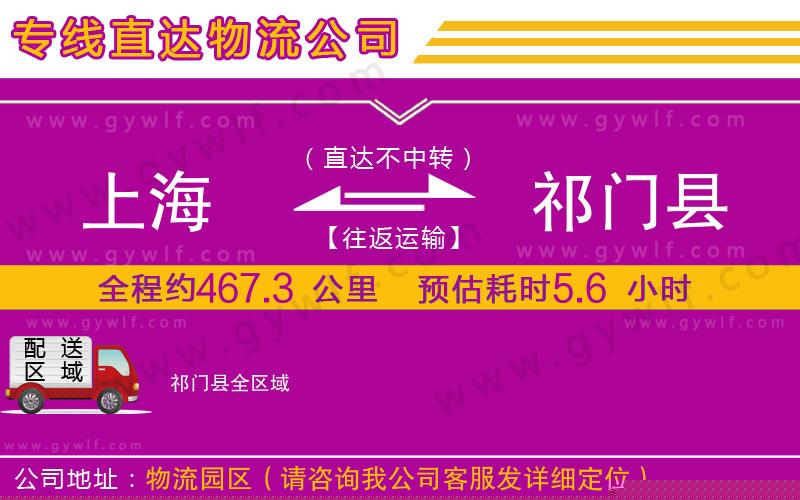 上海到祁門縣物流專線