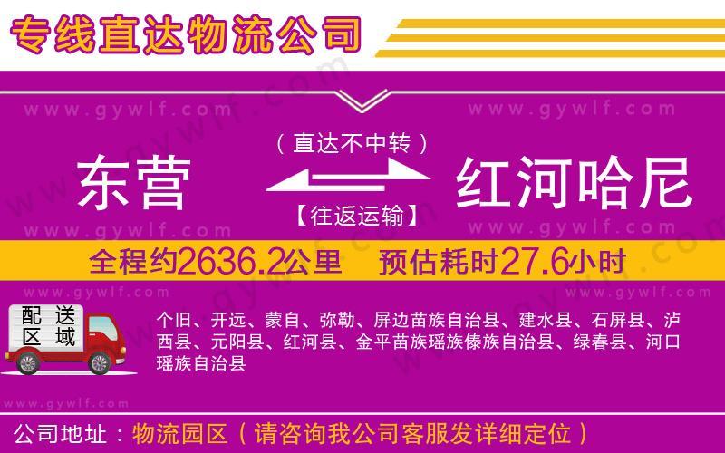東營(yíng)到紅河哈尼族彝族自治州物流公司