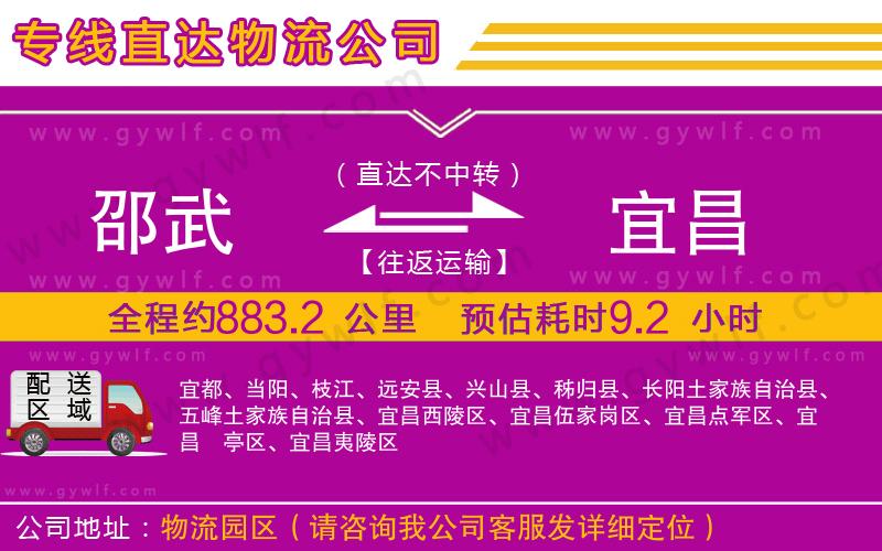 邵武到宜昌物流公司